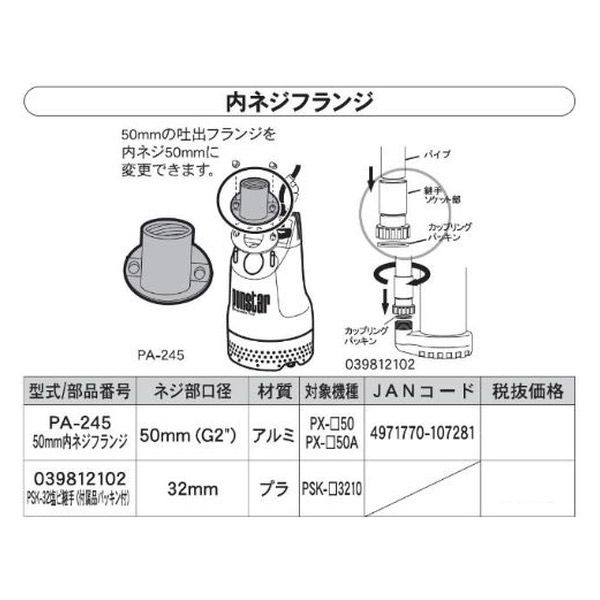 工進 汚水用水中ポンプ ポンスター 口径３２ミリ ６０HZ 自動運転型 