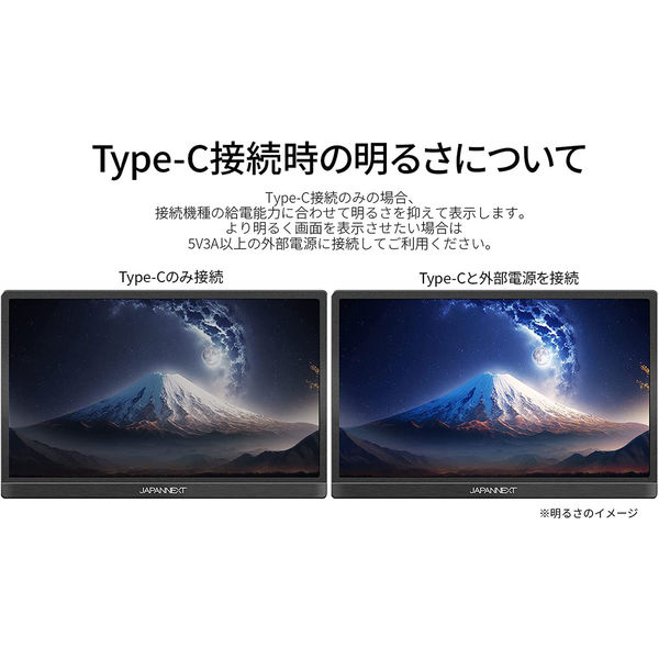 ジャパンネクスト 13.3インチ 4Kワイド モバイルディスプレイ JN-MD 