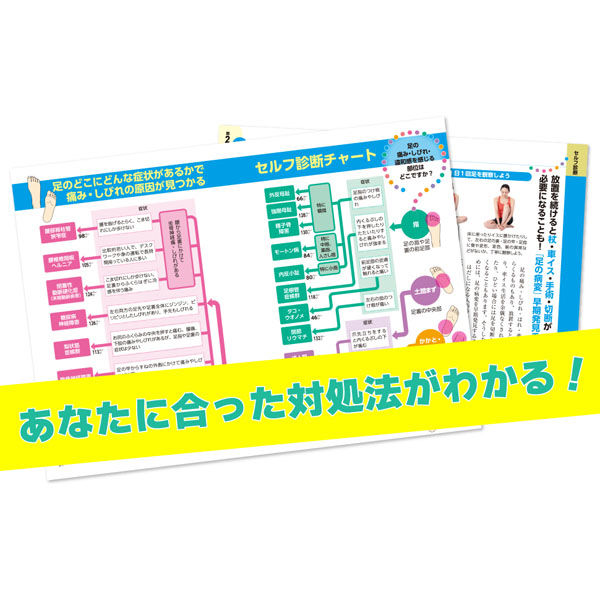 文響社 足の痛みしびれはれ変形 自力でよくなる！ 名医が教える最新１