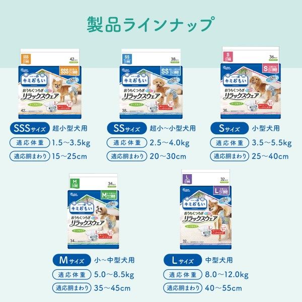 エリエール キミおもい リラックスウェア S テープ 小型犬