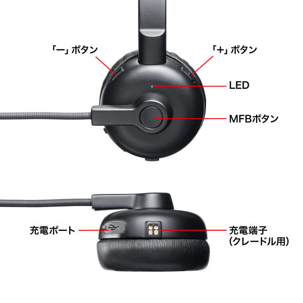 サンワサプライ Bluetoothヘッドセット（単一指向性マイク・充電