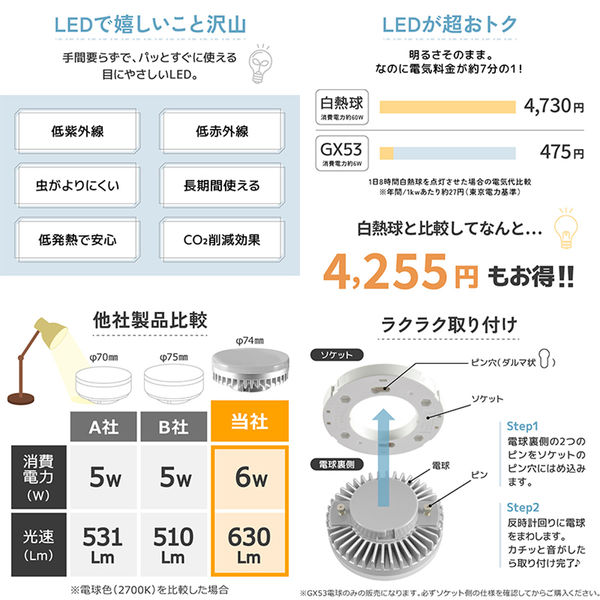 大河商事 LED電球GX53 コンパクト 設置簡単 高演色 大河商事 LED電球GX53 コンパクト 設置簡単 高演色