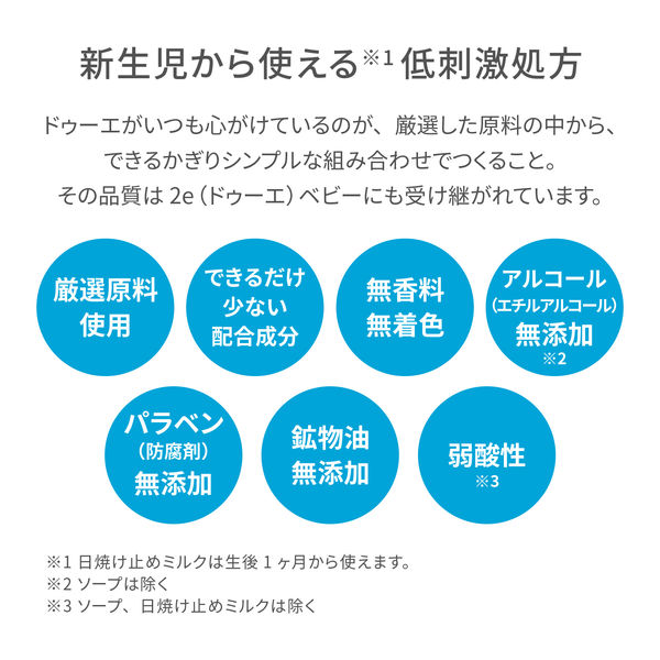 ドゥーエベビー（2eBaby）ミルキーローション 150ml - アスクル
