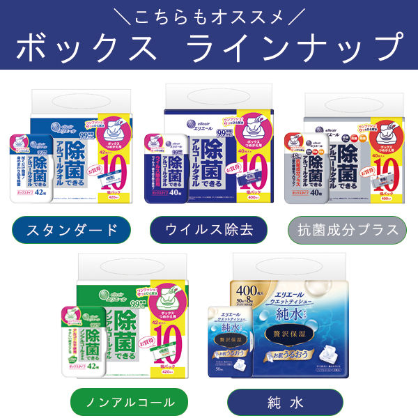 Amazon.co.jp: 【Amazon.co.jp限定セット】エリエールウェットティッシュ 贅沢保湿 純水タイプ ボックス本体  50枚+詰替え3パック : ドラッグストア