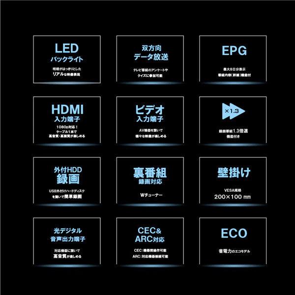 WIS 32インチ3波HD液晶テレビ AS-32WR 1個 - アスクル