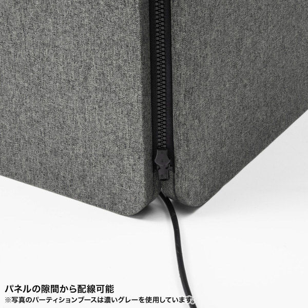 サンワサプライ パーティションブース 幅500×奥行30×高さ1600mm サンワサプライ パーティションブース 幅500×奥行30×高さ1600mm