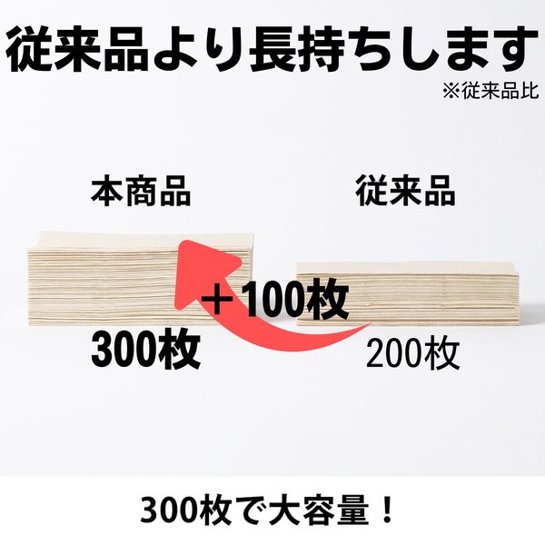 ペーパータオル アスクル オリジナルペーパータオル 中判 ペーパータオル アスクル オリジナルペーパータオル 中判