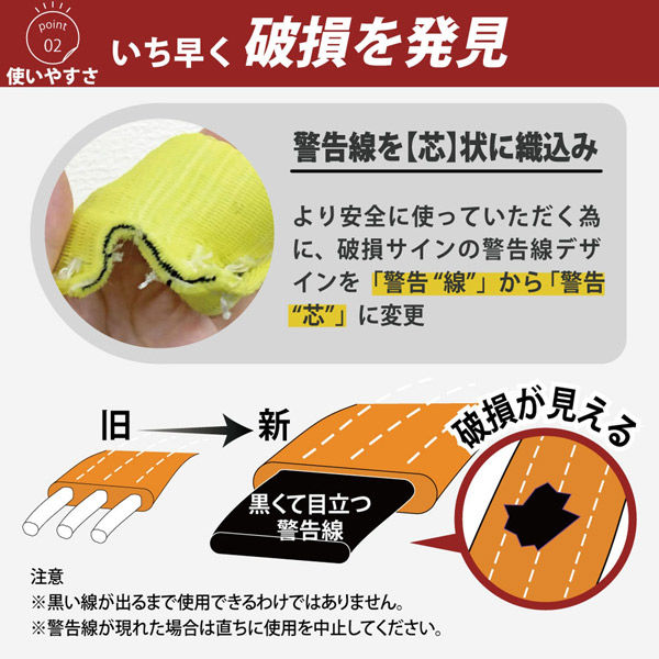 ベストアンサー スリングベルト 両端アイ形 25mm幅 1セット