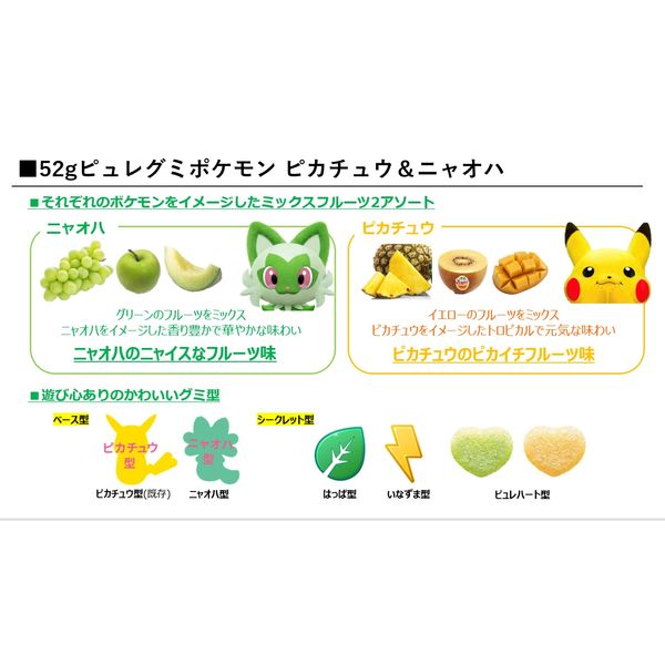 ピュレグミ ポケモンピカチュウ&ニャオハ 52g 6袋 カンロ グミ