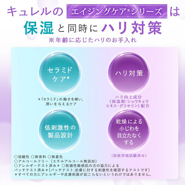 Curel（キュレル） エイジングケアシリーズ ミニセット 花王 敏感肌 ...