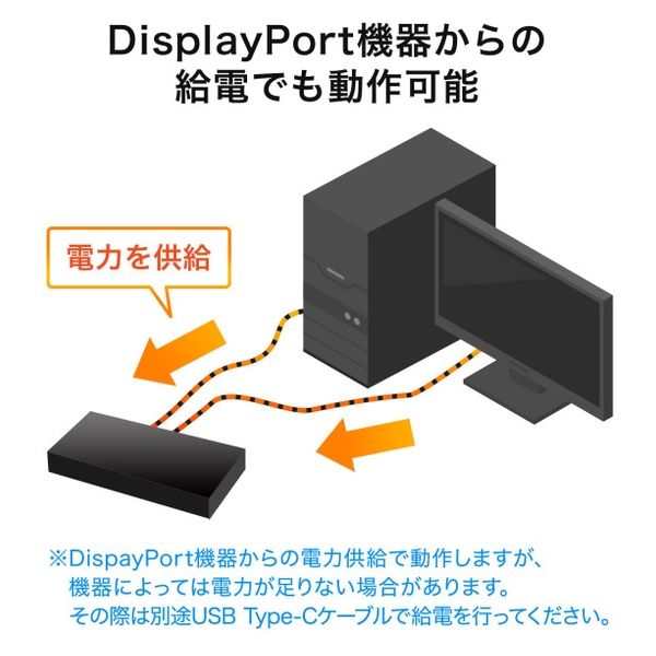 サンワサプライ SW-DP31R 3入力1出力DisplayPort切替器(8K/ 30Hz対応・リモコン付き)