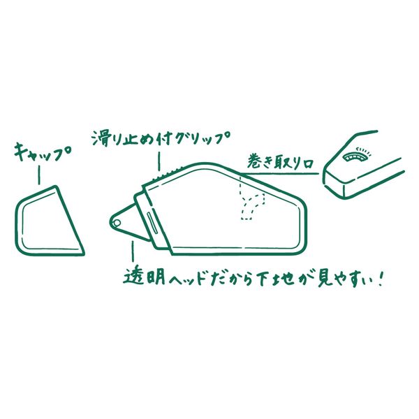 ウチダドラフトドットコム／製品カタログ