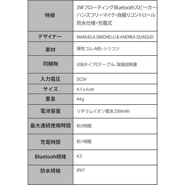 Bluetoothスピーカー 防水 IPX7 USB-C充電 ハンズフリー通話可能 MINO