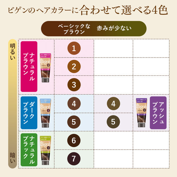 Amazon | ホーユー ビゲン カラートリートメント NBK(ナチュラル