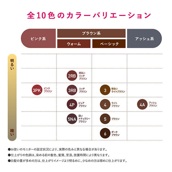 ビゲン ポンプカラー 詰め替え 3RB リッチブラウン ホーユー - アスクル