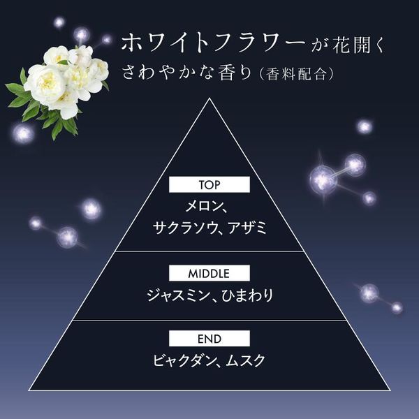 ネクサス スムース＆マネージャブル お試し トライアル - シャンプー