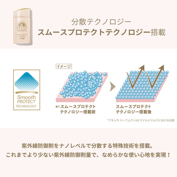 ANESSA（アネッサ）パーフェクトUV マイルドミルク N 60mL SPF50+・PA++++ 資生堂