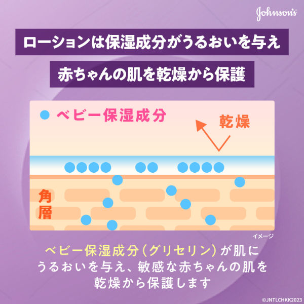 ジョンソン すやすやタイム ローション 500ml 1個 ジョンソンエンド