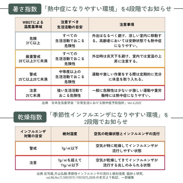 専用　時代　螺鈿　高卓　高さ30.8㎝　タルニ　東な7-0205② トヨクニ 竹割鉈 120 黒 白鋼 白木鞘 皮バンド tygr230410-011 1
