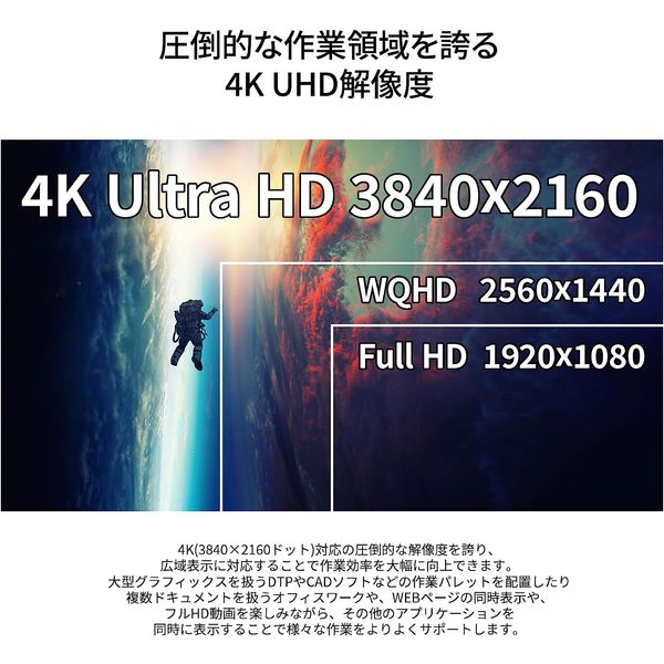 特価正規品液晶ディスプレイ/28型/3840×2160/HDMI×2、DP×2 ディスプレイ・モニター本体