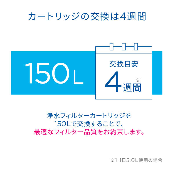 ブリタ（BRITA） 浄水器 携帯 交換用 ボトル マイクロディスク