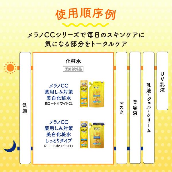 メラノCC 薬用しみ対策美白化粧水 つめかえ用 170mL×2個 ロート製薬