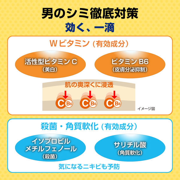 メラノCC Men 薬用 しみ集中対策 美容液 20ml 1個 ロート製薬 - アスクル