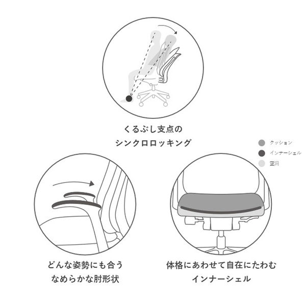 【軒先渡し】プラス Rena 事務イス 背クッション 樹脂脚 肘なし セージブルー KC-RN62SKL BL 1脚（直送品）