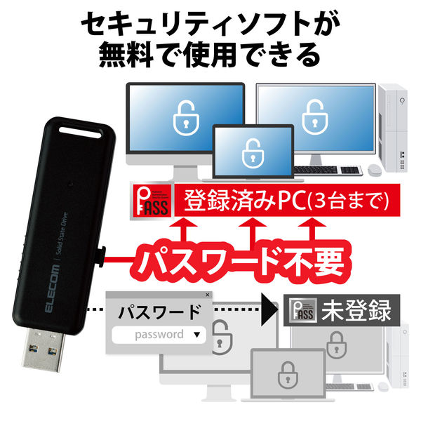 外付けSSD ポータブル USB3.2(Gen2)対応 スライド式 2TB ブラック ESD