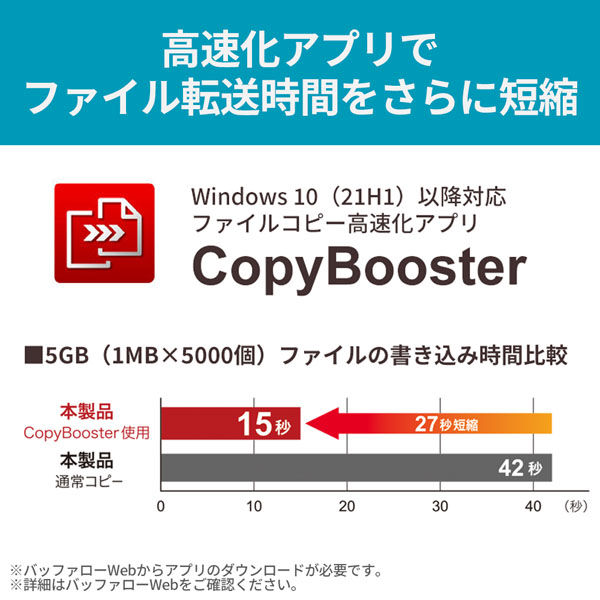 バッファロー 外付けSSD 500GB SSD-PST500U3-BA（小型/USB3.2（Gen1 