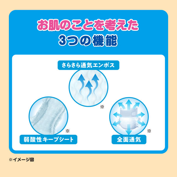 春バーゲン まとめ商品 リクエスト おまつ様 リクエスト - 4点 2点