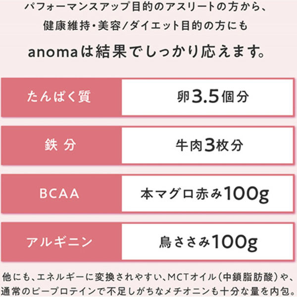 ACROVE ａｎｏｍａ プロテイン ヴィーガン 乳糖不耐対応 抹茶 ６００ｇ