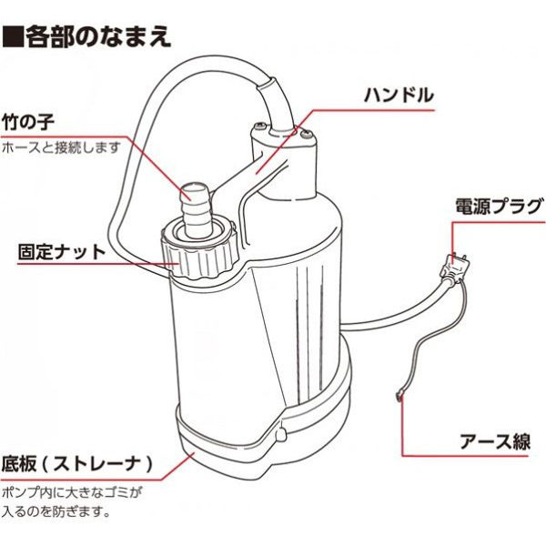 フローバル ブレードホース付マイティポンプ(清水用水中ポンプ