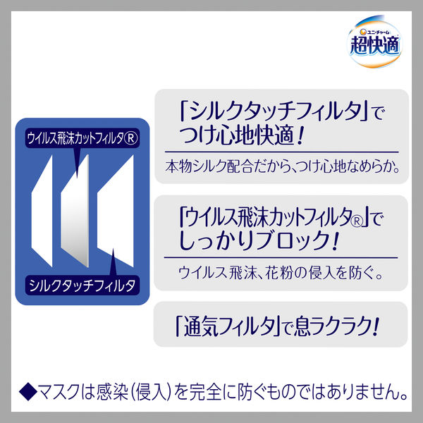 超快適マスク プリーツタイプ ライトグレー ふつうサイズ 1セット（7枚