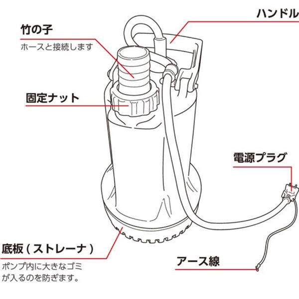 マイティポンプ PSP-130S 水中汚水ポンプ フローバル ブレードホース付マイティポンプ(汚水用水中ポンプ PSP