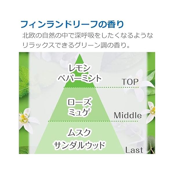 消臭力 自動でシュパッと 消臭芳香剤 電池式 玄関・部屋用
