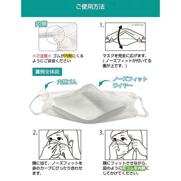SPUN KUCHIRAKU MASK（クチラクマスク）小さめ（ホワイト）1箱