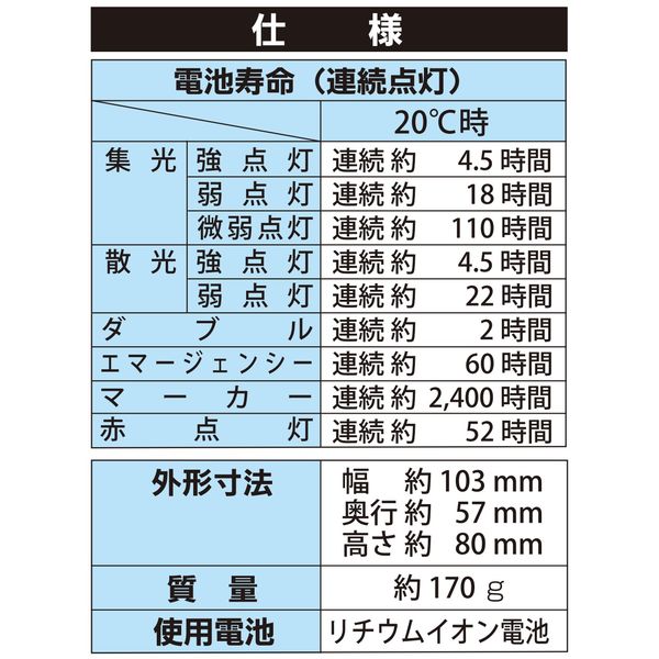 チェストライト 充電式 LEDライト 防水保護等級IPX5 ブラック YF
