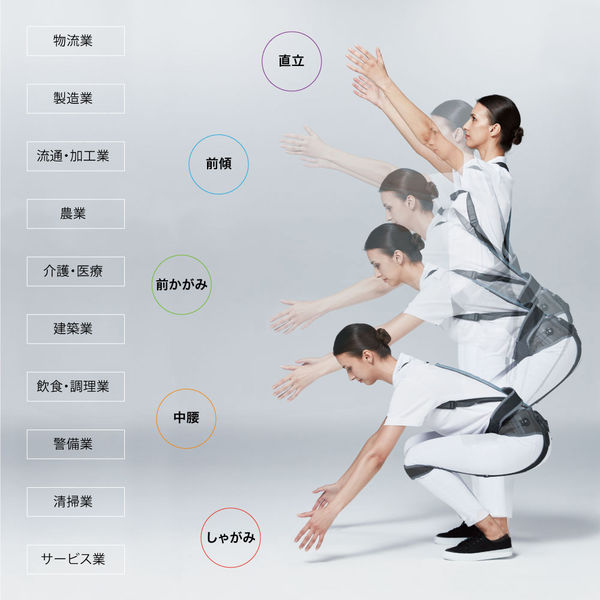 ユーピーアール サポートジャケット(アシストスーツ) Bb+FIT WIDE M