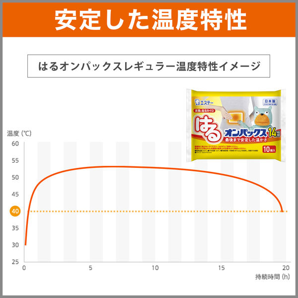 はるオンパックス 衣類に貼るカイロ 使い捨てカイロ 1袋（10個入