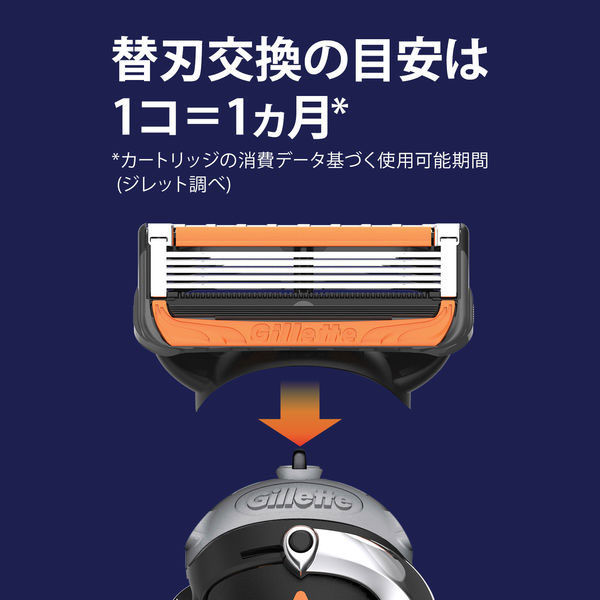 ジレットプロシールド替刃８個入×2箱 - 脱毛・除毛