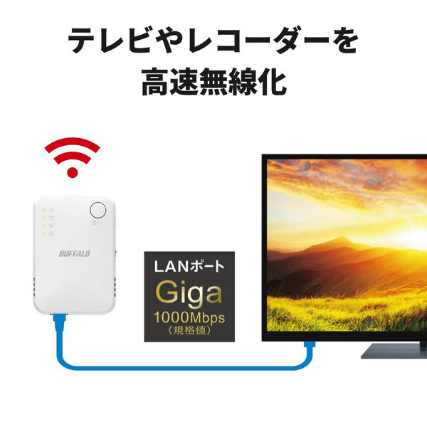 無線LAN中継機 Wi-Fi バッファロー WEX-1166DHPS2