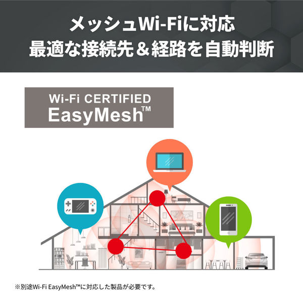 バッファロー WSR-6000AX8/DMB [無線LANルーター Wi-Fi6 11ax/ac/n/a/g