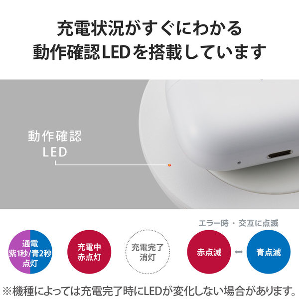 ワイヤレス充電器 Qi認証 5W 卓上 滑り止めパッド 同時充電可 おくだけ