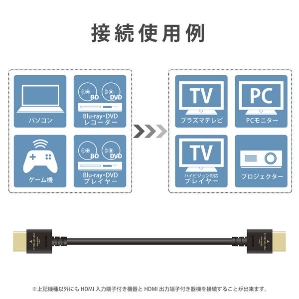 DH-HDP14ES15BK エレコム 1個（直送品） - アスクル