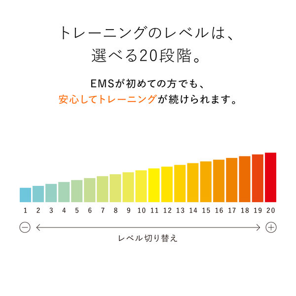 シックスパッド（SIXPAD）（メンズ、レディース）シックスパッド