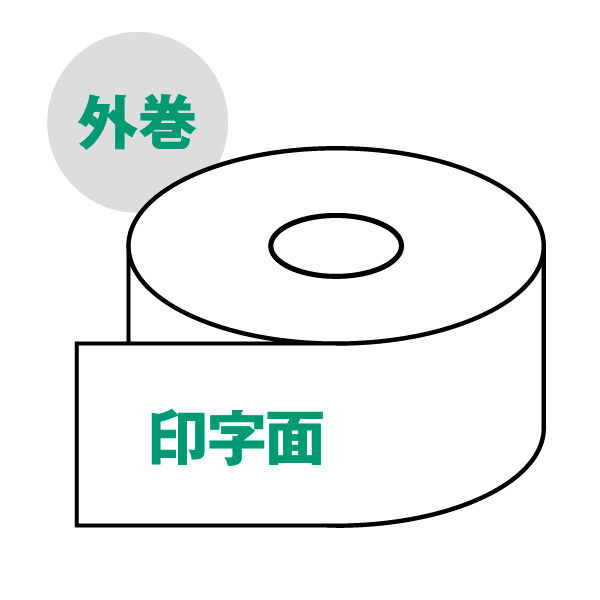 サーマルレジロール紙 中保存 FSC認証 箱入(黒ポリなし) 80mm サーマルレジロール紙 中保存 FSC認証 箱入(黒ポリなし) 80mm