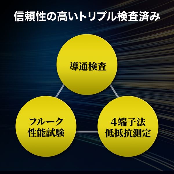 サンワサプライ カテゴリ6A SFTPハンダ産業用LANケーブル（ネイビー