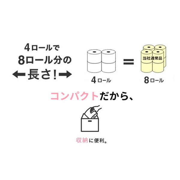 トイレットペーパー 4ロール ダブル 50m ネピア ネピエコ トイレットロール 2倍巻き 1箱(12パック) 王子ネピア トイレットペーパー 4ロール ダブル 50m ネピア ネピエコ トイレットロール 2倍巻き 1箱(12パック) 王子ネピア