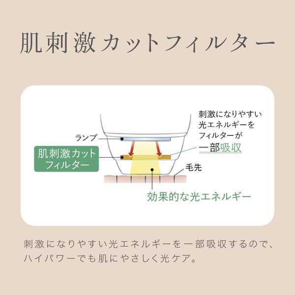 パナソニック 光エステ ES-WP88-N 1台 - アスクル